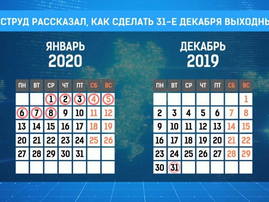 Как будем отдыхать в 2020-м году