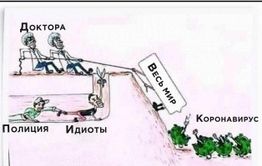 ​Блокада Забайкалья: Коронавирус выявлен во всех соседних регионах и странах