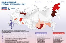 Забайкальский край вошел в десятку самых пьющих регионов России