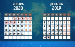Как будем отдыхать в 2020-м году