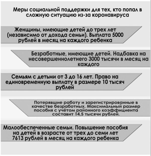 Рак не может ждать, когда уйдет корона Больные онкологией в Забайкальском крае оказались заложниками коронавируса