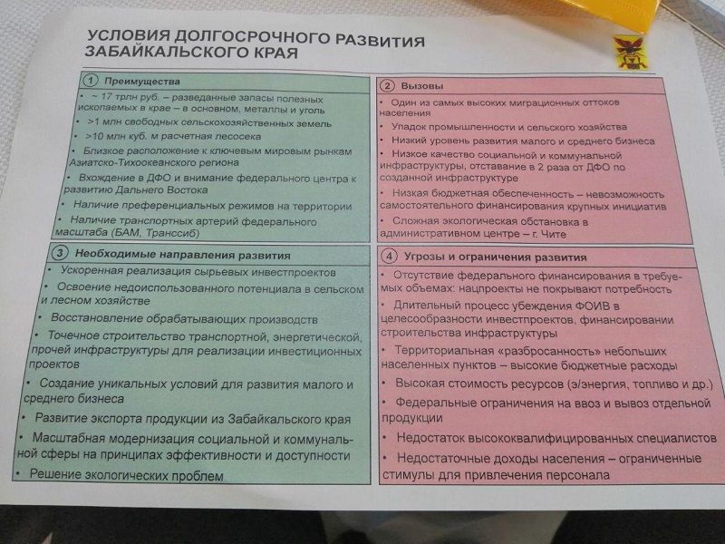 ​Власти Забайкалья определили вызовы, с которыми придется столкнуться при развитии региона