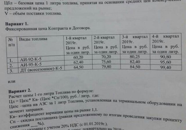 В 2019 году бензин в России будет стоить 100 рублей? Фейк или правда?