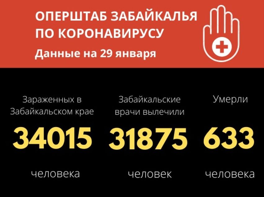 Три человека скончались от коронавируса в Забайкалье за сутки