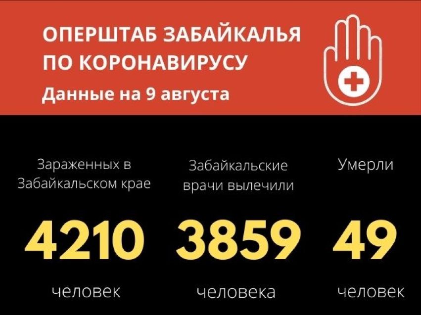 В Забайкалье от коронавируса скончалась 80-летняя женщина 