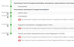 Дума изменила закон о гаджетах на СВО и приняла его во второй раз