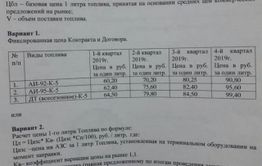 В 2019 году бензин в России будет стоить 100 рублей? Фейк или правда?