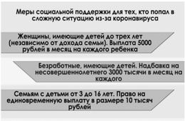Рак не может ждать, когда уйдет корона Больные онкологией в Забайкальском крае оказались заложниками коронавируса