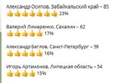 Александр Осипов - самый сексуальный ВРИО