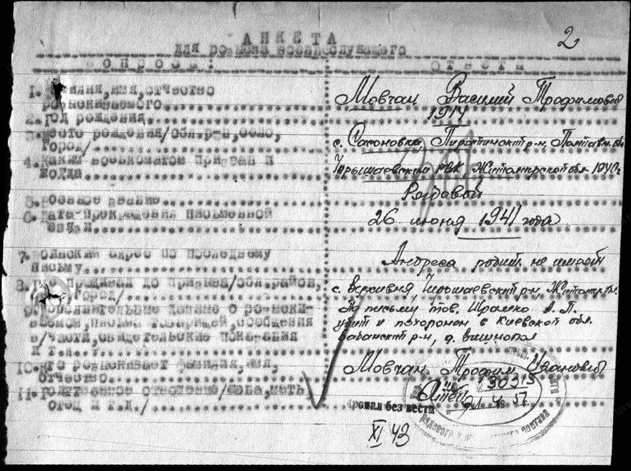 Родина моих прадедов — Украина