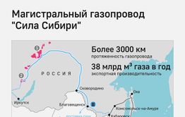 Почему всегда мимо нас? Ответ получен.