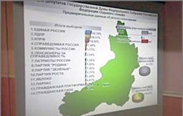 День выборов — 2016: В Могочинском районе на выборах без Плюхина победу одержал Анатолий Сорокотягин