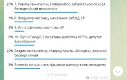 Что в выборе тебе моем?