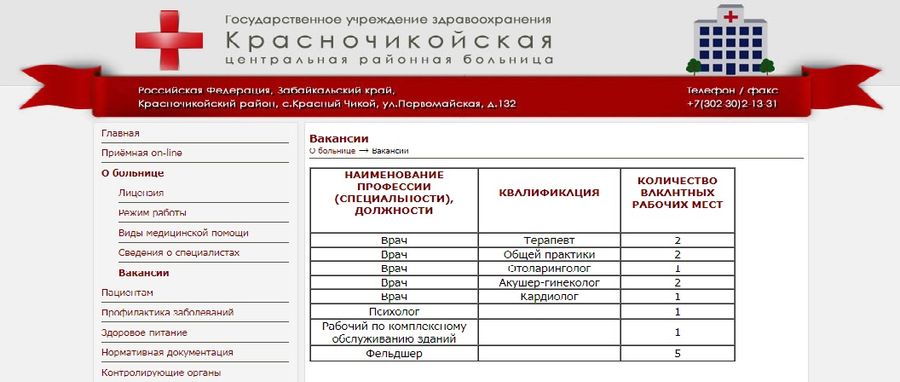 Минздрав предложил медакадемии курировать Кыринскую и Красночикойскую ЦРБ