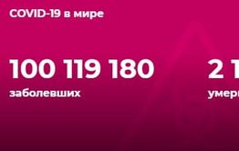 Число случаев COVID-19 в мире превысило сто миллионов