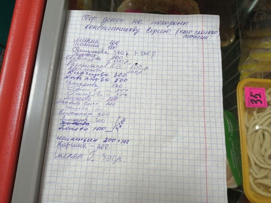 ​Серегу Конопляникова похоронили в Атамановке на прошлой неделе. Годков ему было всего ничего — что-то между сорока и полста.