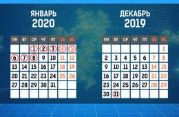 Как будем отдыхать в 2020-м году