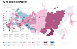 IQ забайкальцев самый низкий в России
