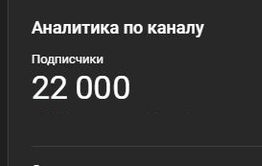 Двадцатидвухтысячый подписчик Youtube-канала «Вечорка ТВ» зарегистрировался 22.02.2022 года в 22:00