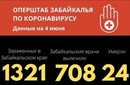 Два человека скончались от коронавируса за сутки в Забайкалье. Общее число жертв с начала пандемии — 24