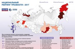 Забайкальский край вошел в десятку самых пьющих регионов России