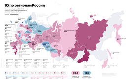IQ забайкальцев самый низкий в России