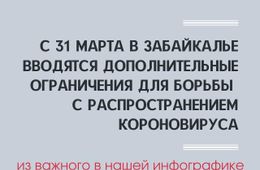 Правила самоизоляции в Забайкалье (ИНФОГРАФИКА)