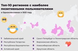 Забайкальцы оказались самыми позитивными пользователями сети «Одноклассники» 