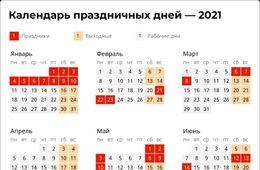 В феврале россиян ожидает одна трехдневная рабочая неделя