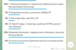 Что в выборе тебе моем?