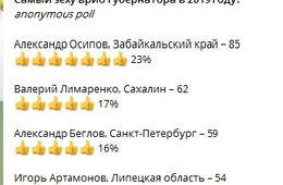 Александр Осипов - самый сексуальный ВРИО