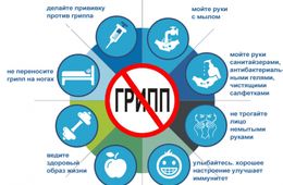Памятка по гриппу