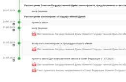 Дума изменила закон о гаджетах на СВО и приняла его во второй раз