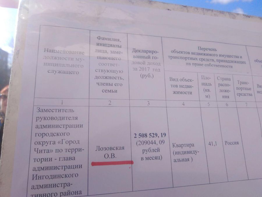 Плакаты с декларациями читинских чиновников за прошлый год разместили организаторы митинга против власти 