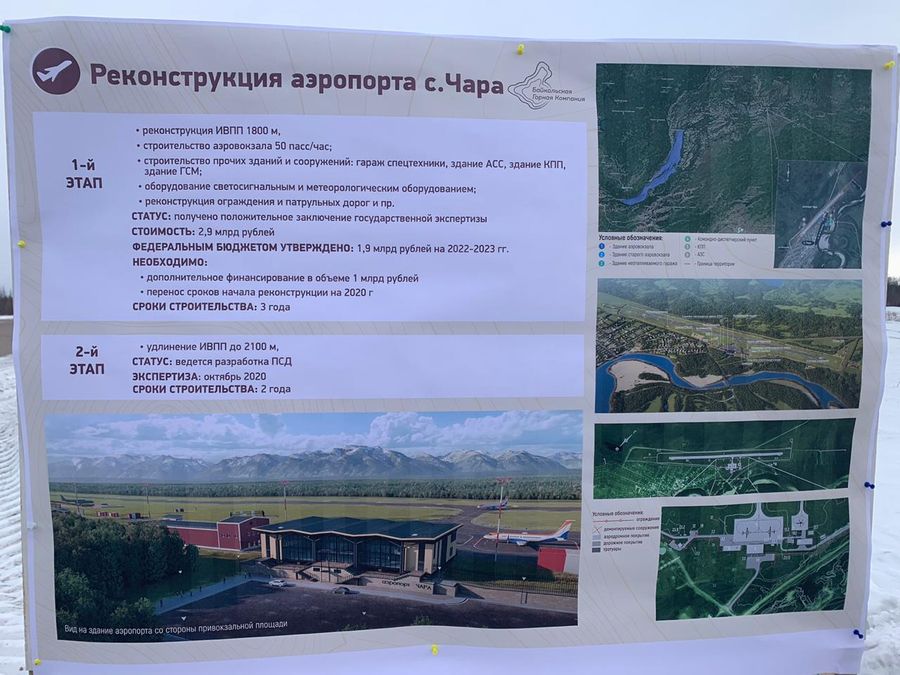 ​Проект реконструкции аэропорта в Чаре прошел госэкспертизу