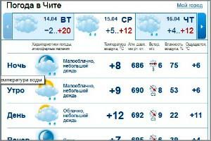 Быть ли дождю в Забайкальском крае?