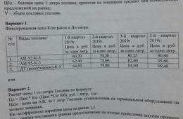 В 2019 году бензин в России будет стоить 100 рублей? Фейк или правда?