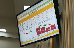 Правительство ЗК прогнозирует уменьшение численности населения к 2021 году еще на 20 тысяч человек