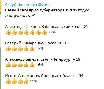 Александр Осипов - самый сексуальный ВРИО